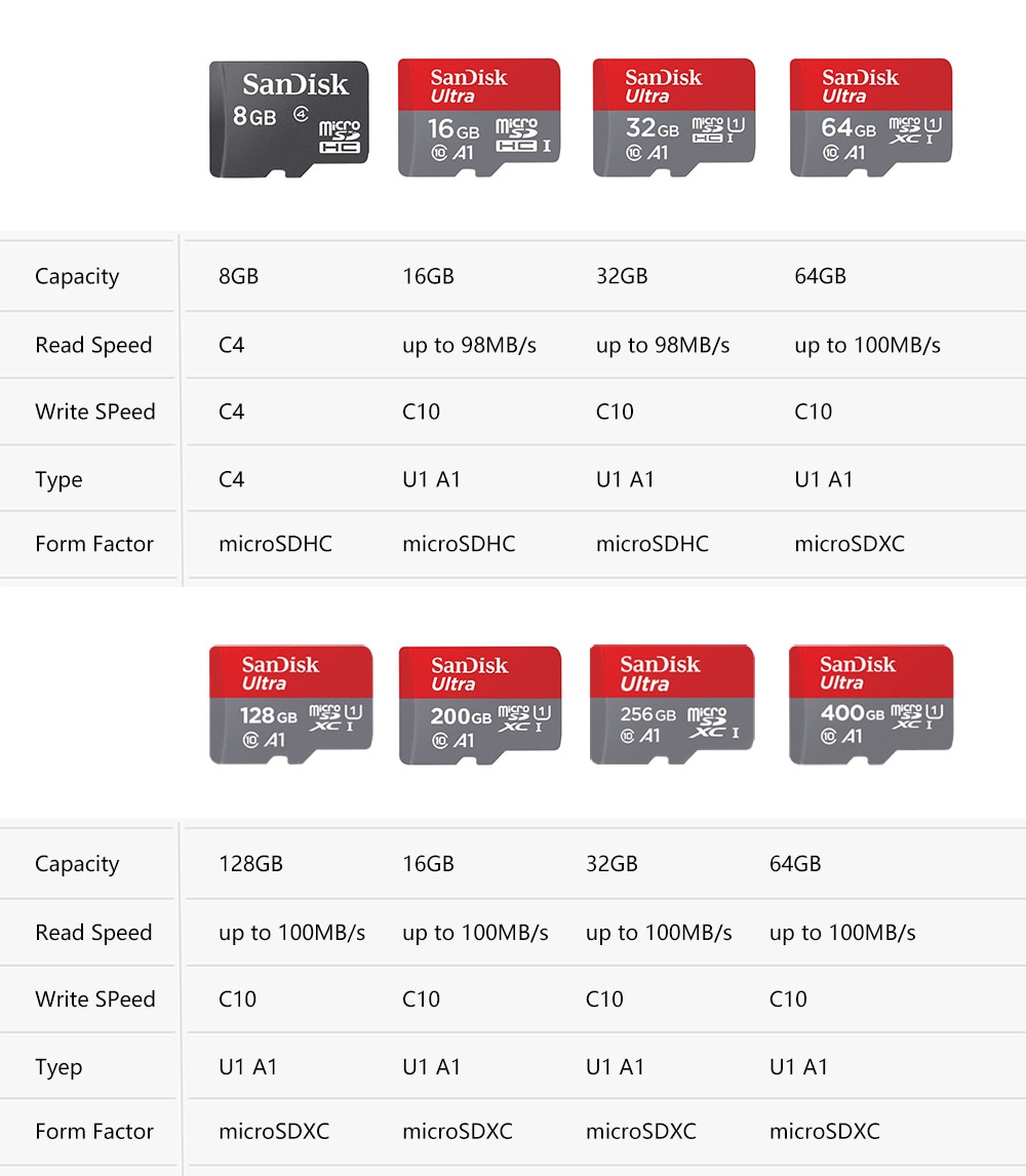 Micro SD Memory Card